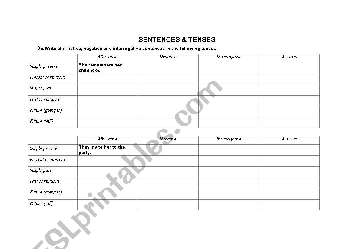 Sentences and verb tenses worksheet