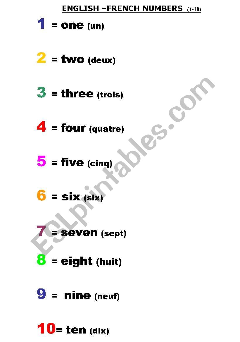 ENGLISH-FRENCH NUMBERS 1-10 worksheet