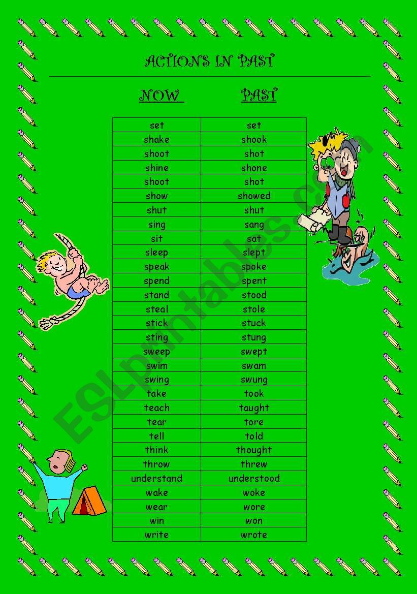 ACTIONS IN PAST IV/IV worksheet