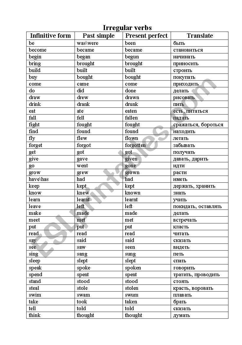 Irregular verbs worksheet