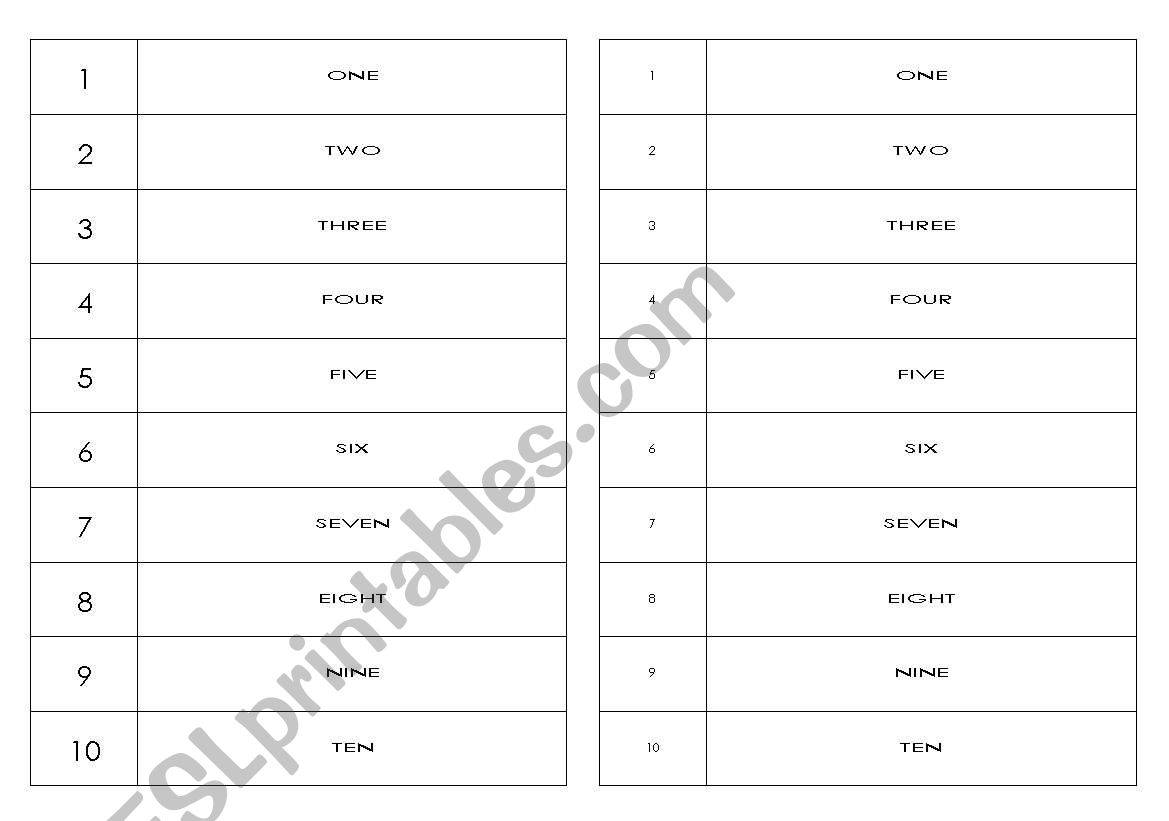 the ordinal numbers worksheet