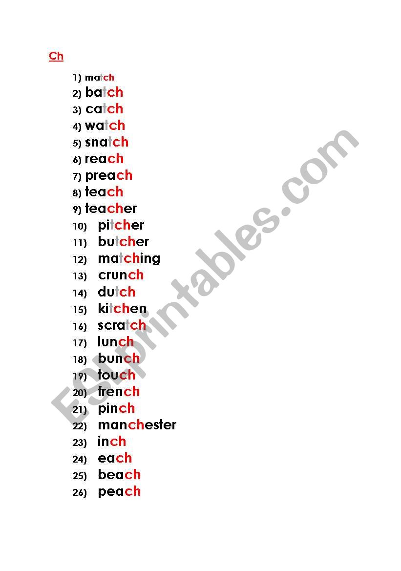 EMERGENT READERS     CH  WORDS  USEFUL LIST