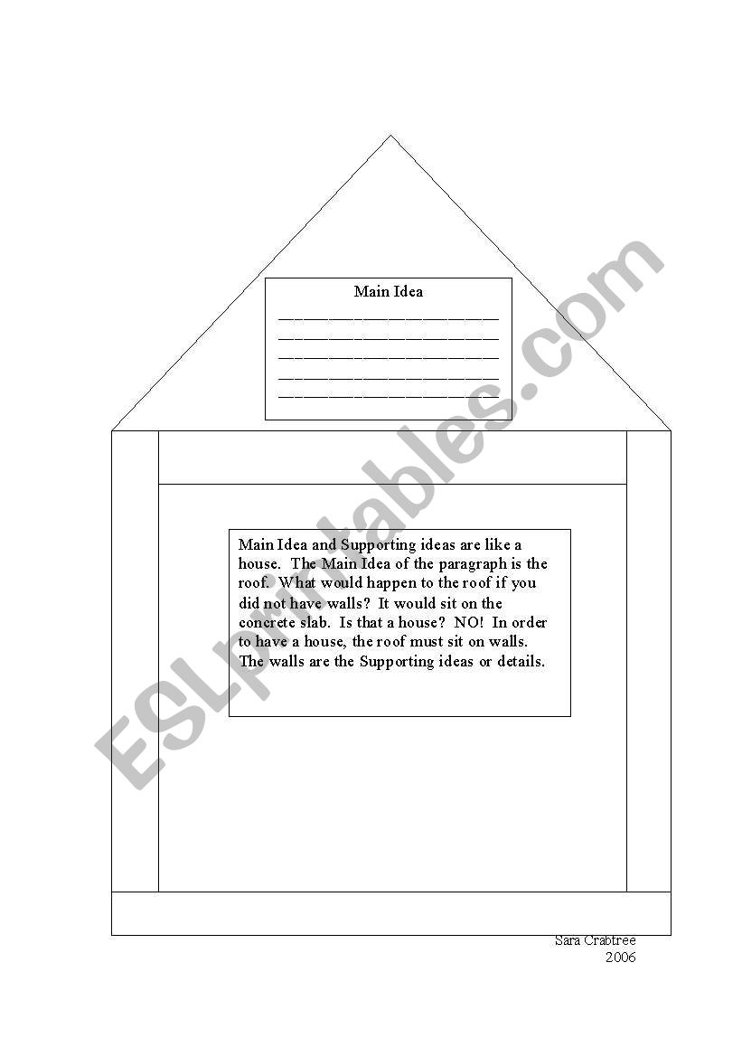 Main idea--like a house worksheet