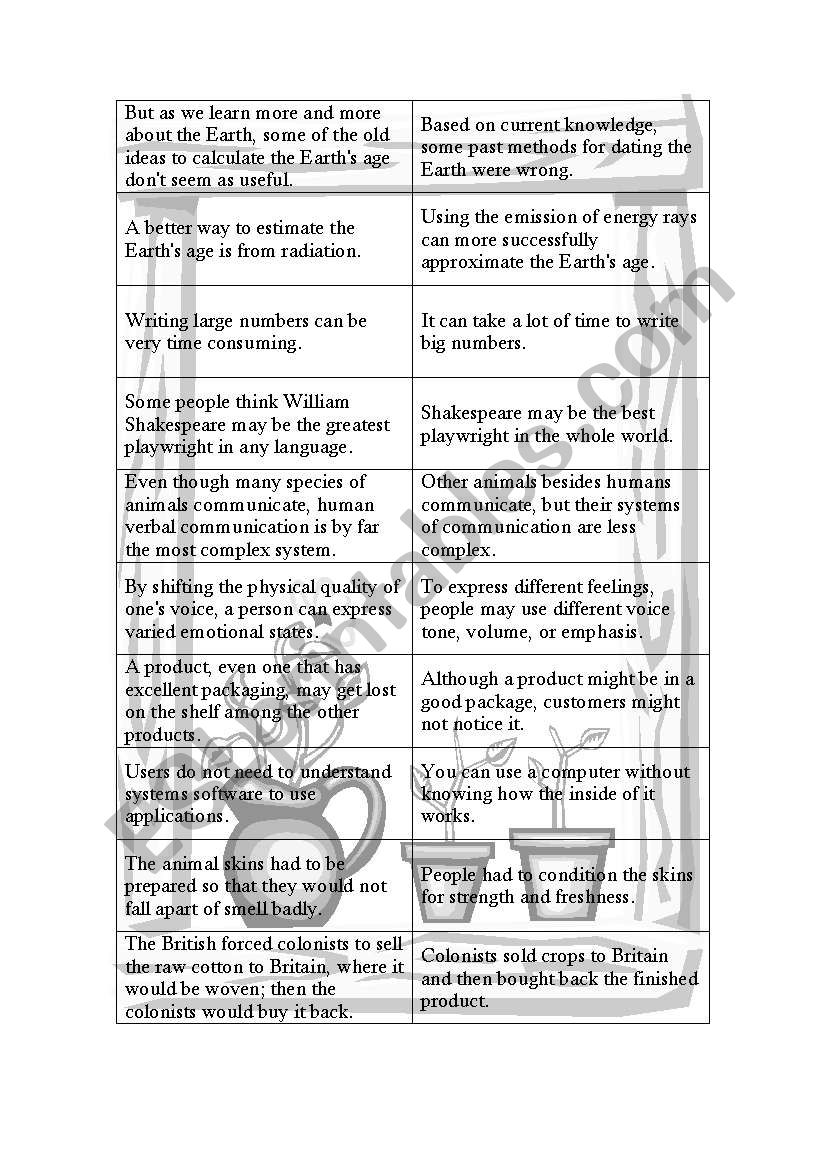 Worksheets Paraphrasing Worksheet paraphrasing esl worksheet by crazyoddygal worksheet