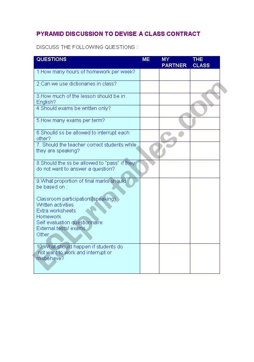 PYRAMID DISCUSSION TO DEVISE A CLASS CONTRACT