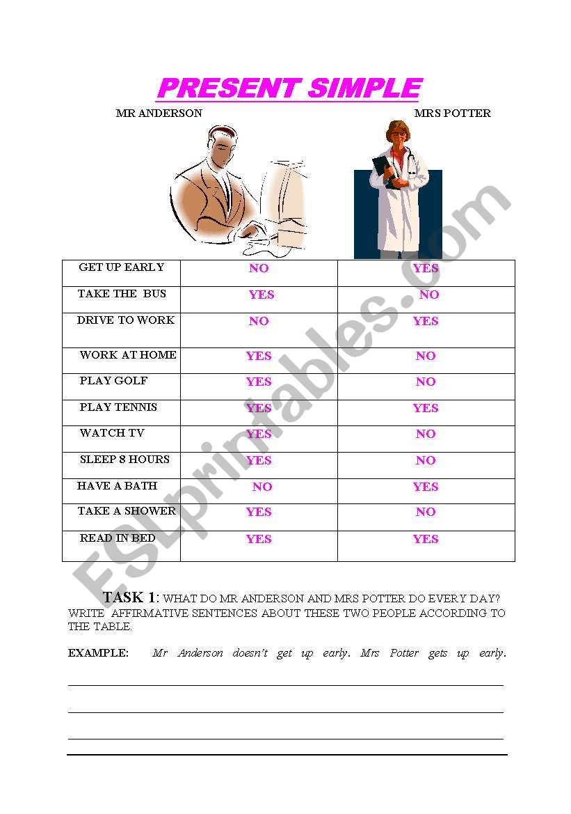 Present Simple worksheet