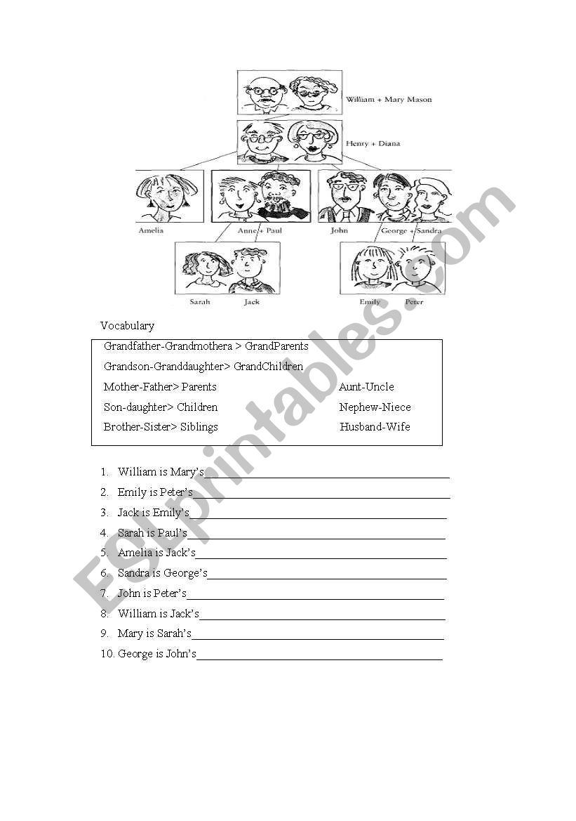 family  worksheet