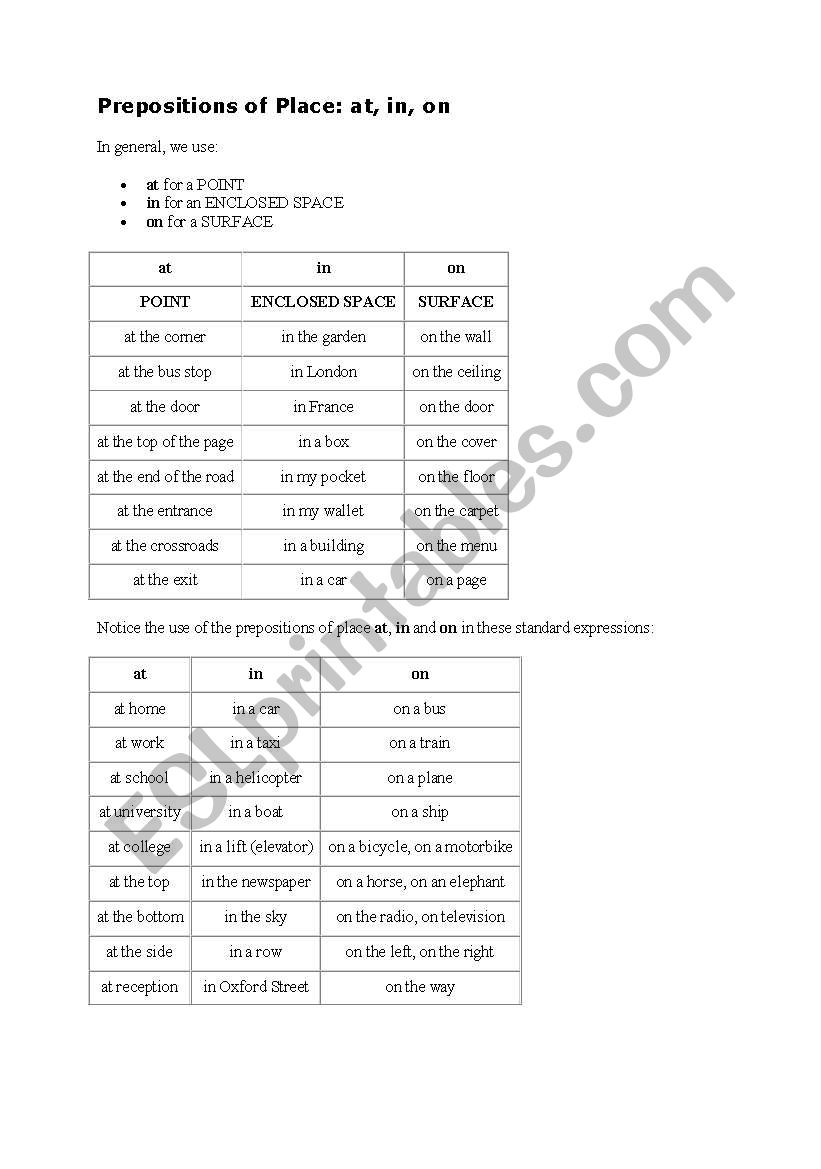 Preposition of Place worksheet