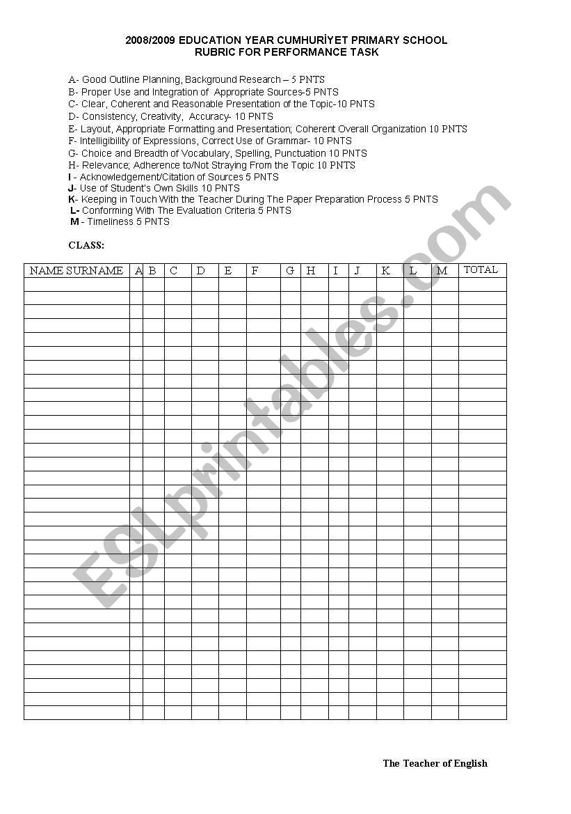 performance evaluation form worksheet