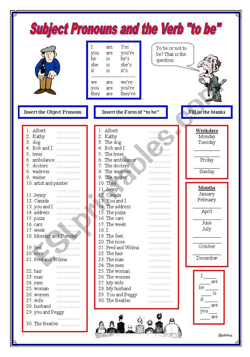 Subject Pronouns and to be with months and days