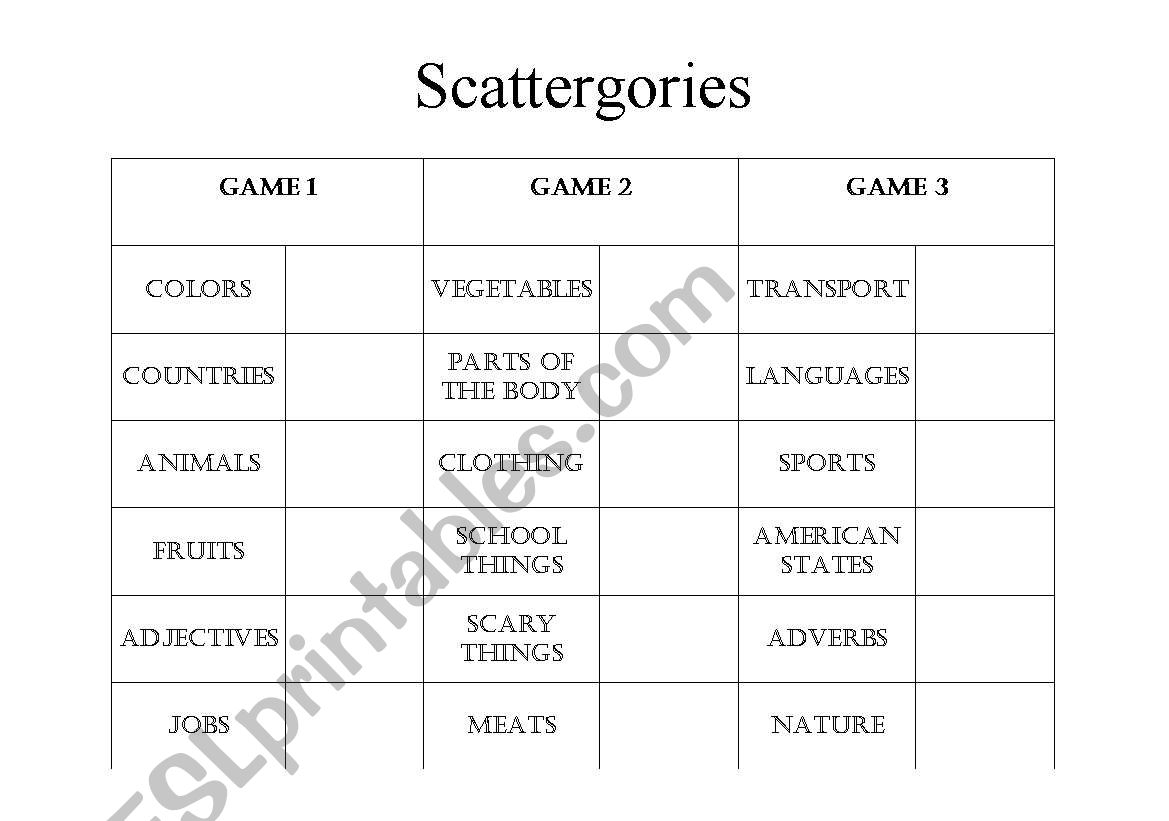 Scattergories worksheet