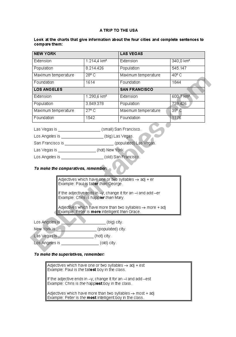 A TRIP TO THE USA worksheet