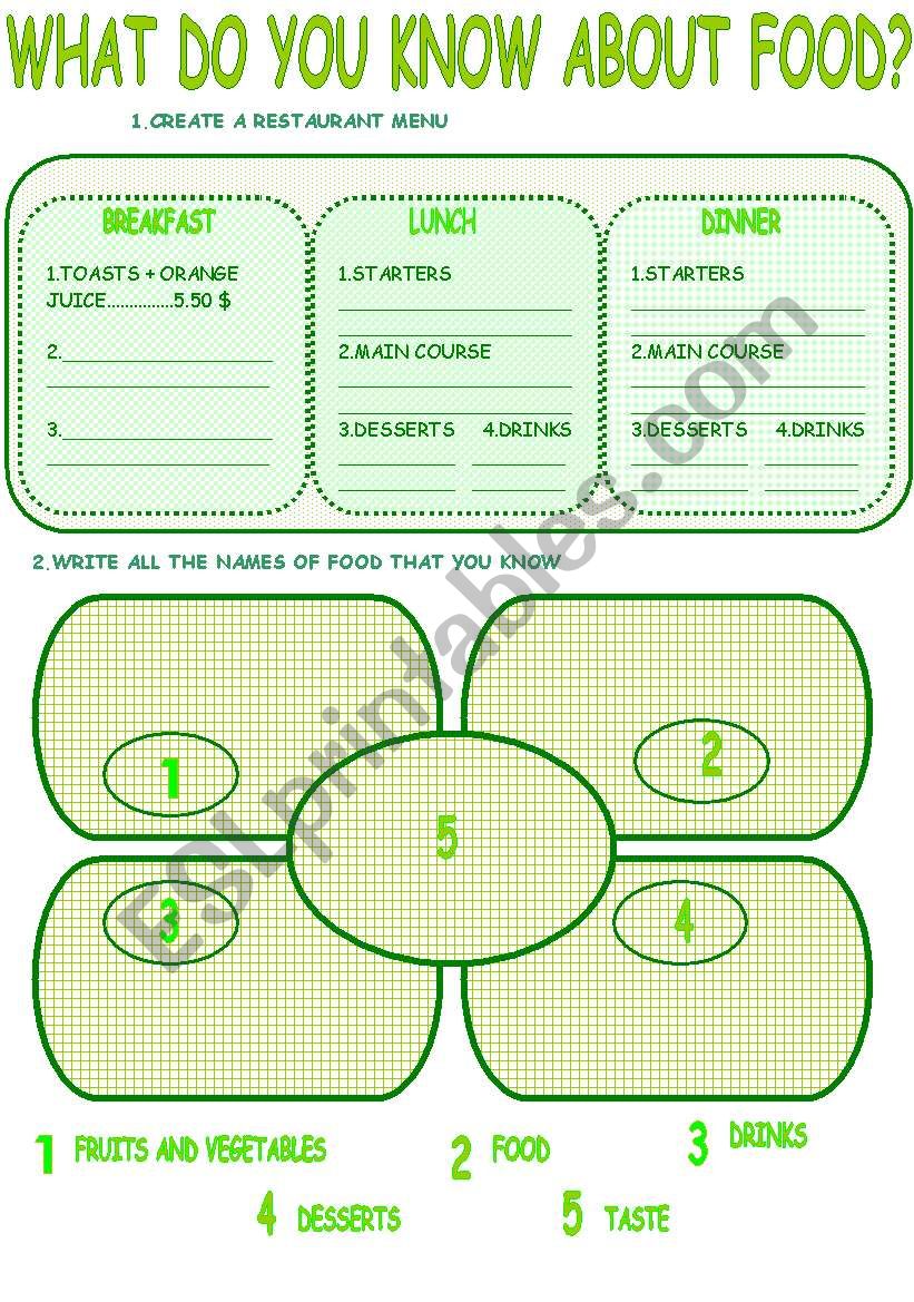 FOOD: make a menu, vocabulary and ask about food