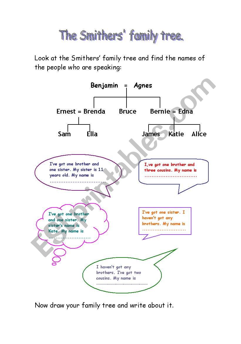 A fanily tree worksheet