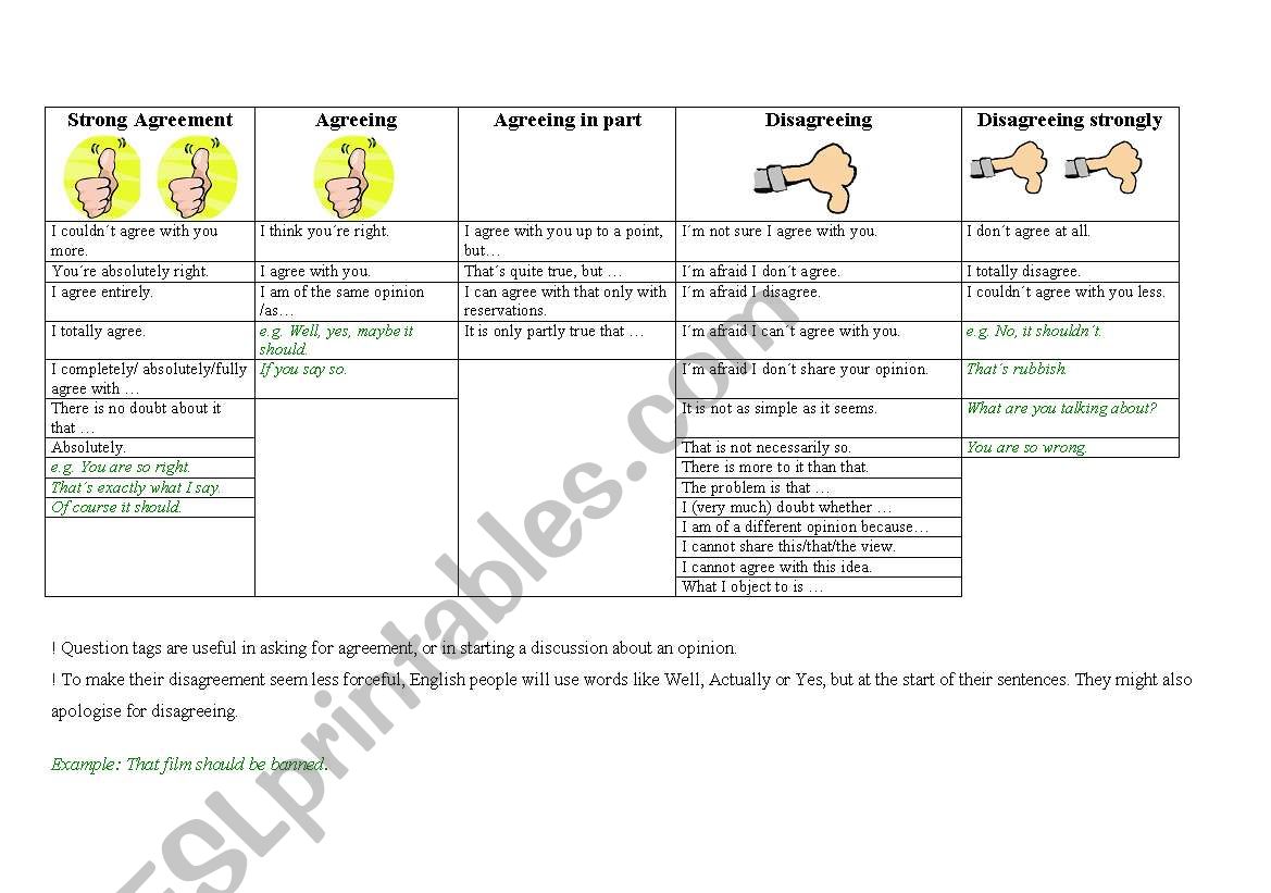 Agreeing and disagreeing worksheet