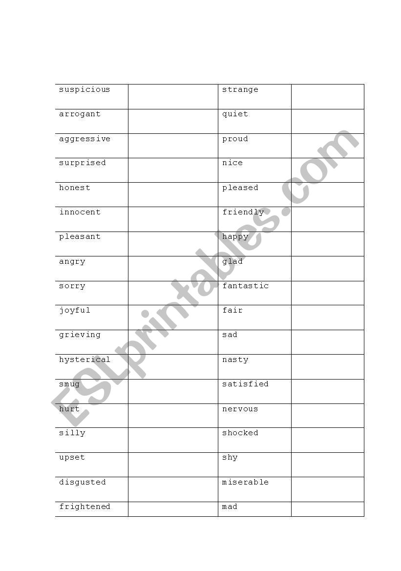 Feeling / English Statistics quiz
