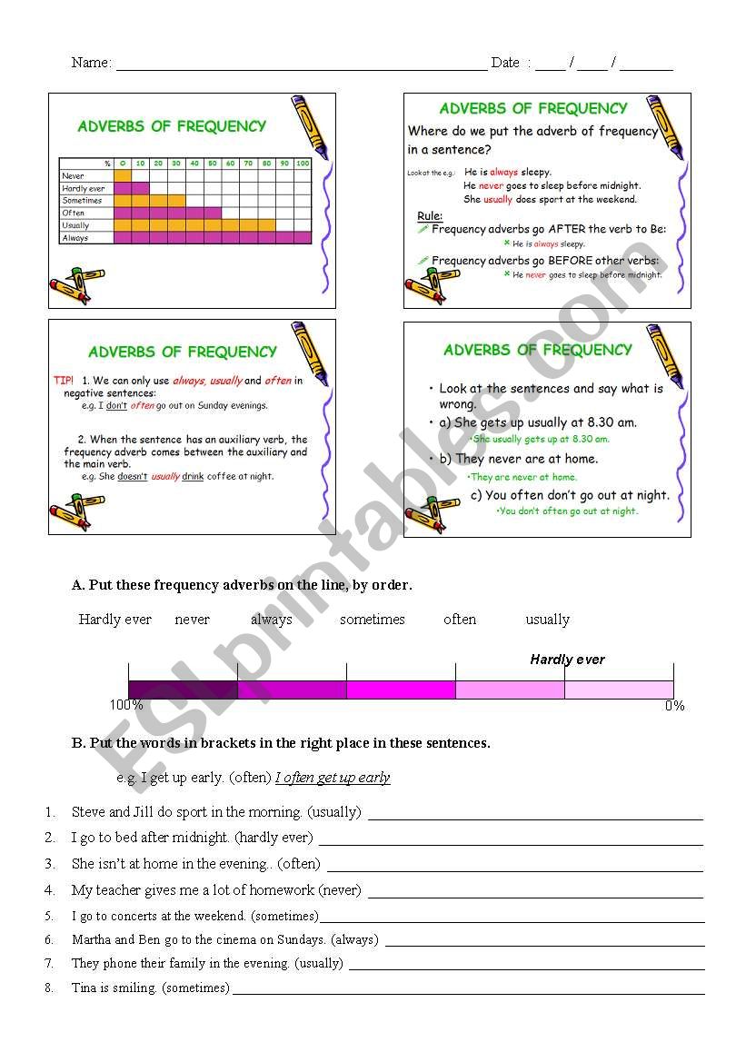 Frequency Adverbs worksheet