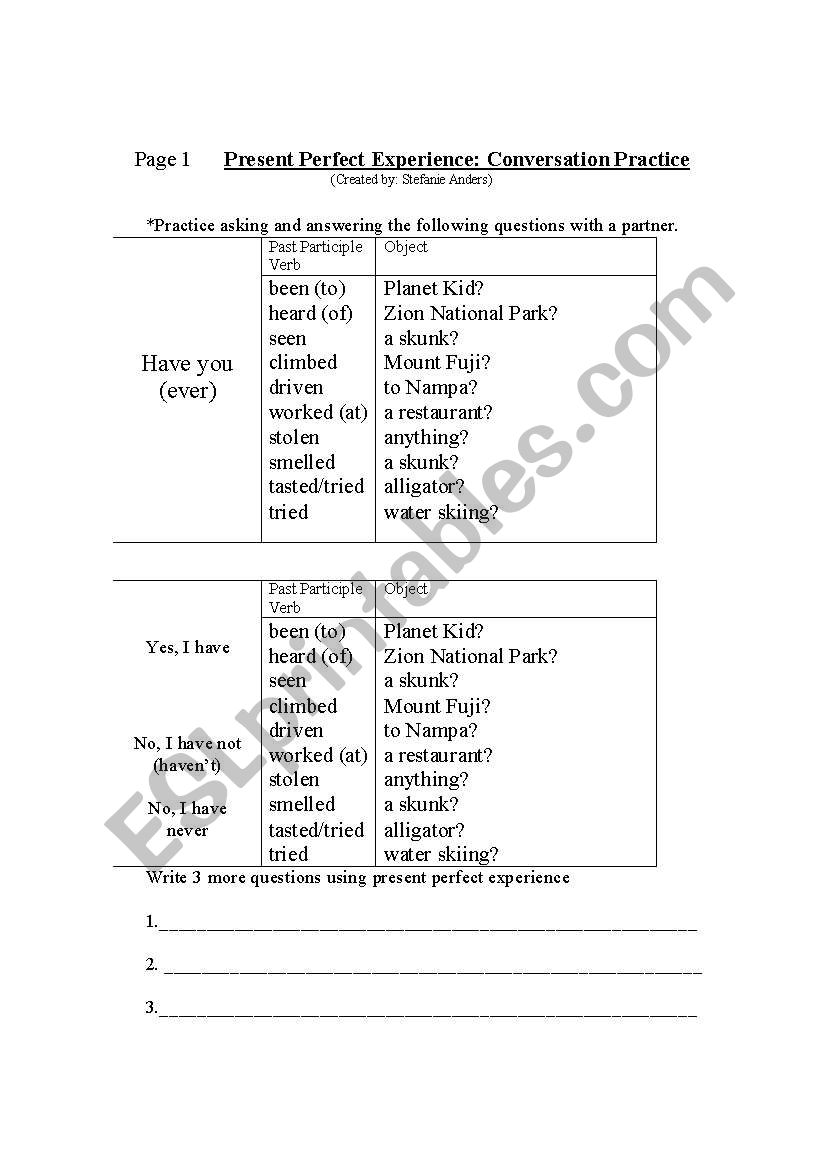 Present Perfect Experience Conversation