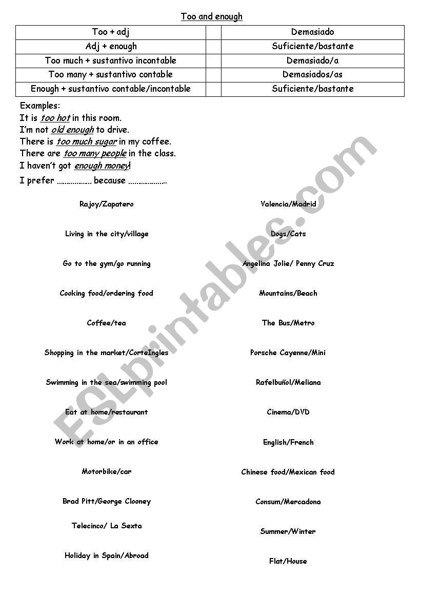 too and enough worksheet