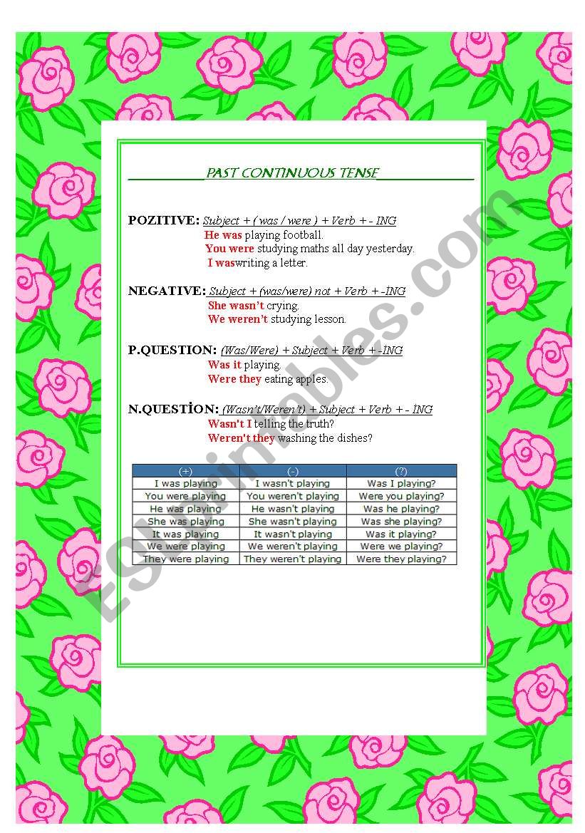 past continuous tense worksheet