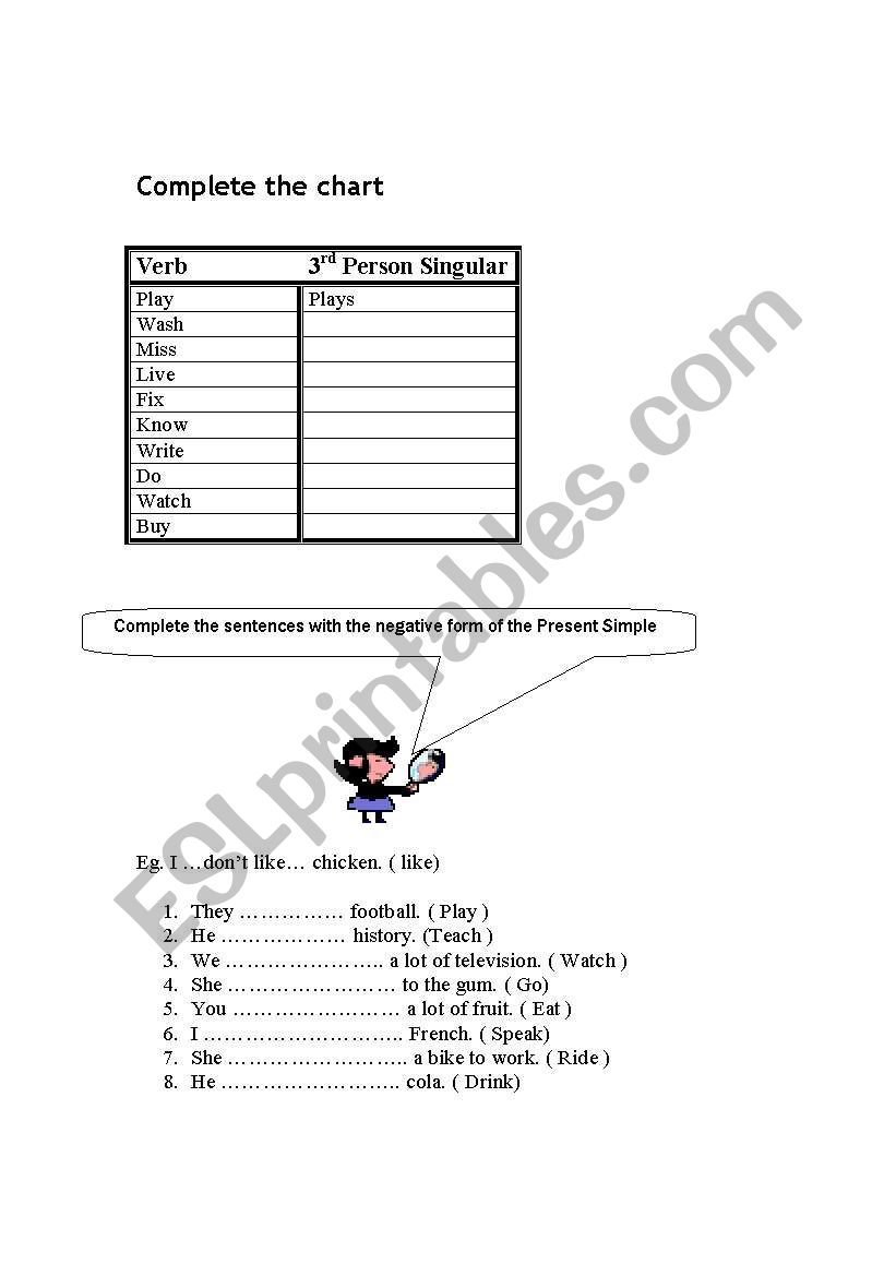A class revision exercises worksheet