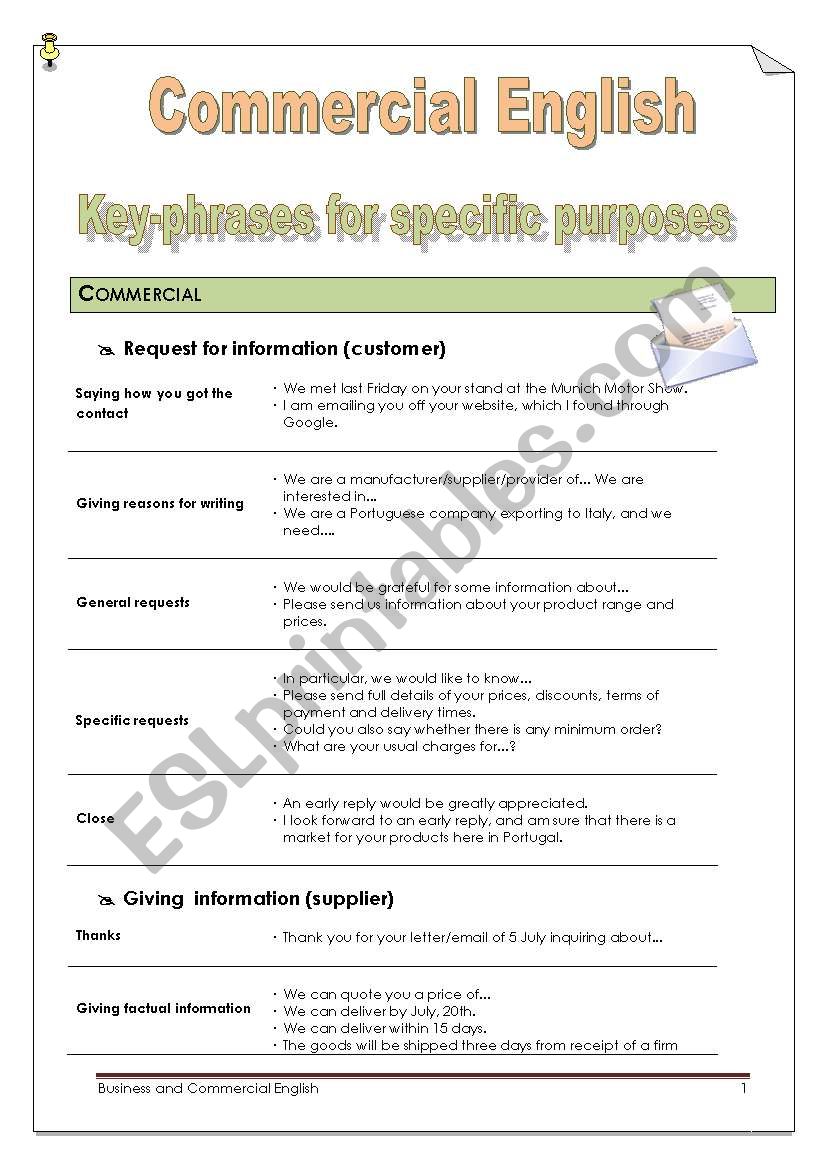 Commercial English: Key phrases for Specific Purposes