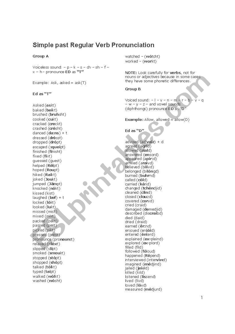 REGULAR VERBS - PRONUNCIATION RULES