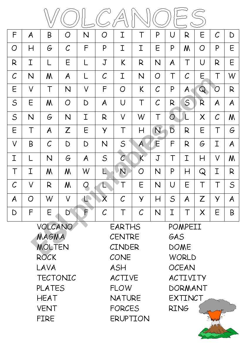 Volcanoes worksheet