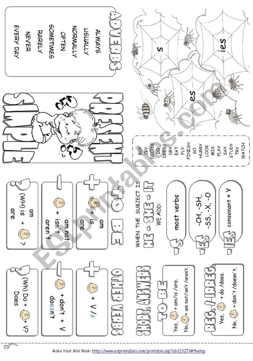 Present Simple Tense - Mini Grammar book