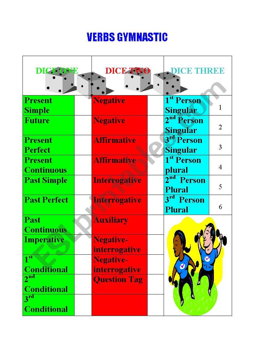 VERBS GYMNASTIC worksheet