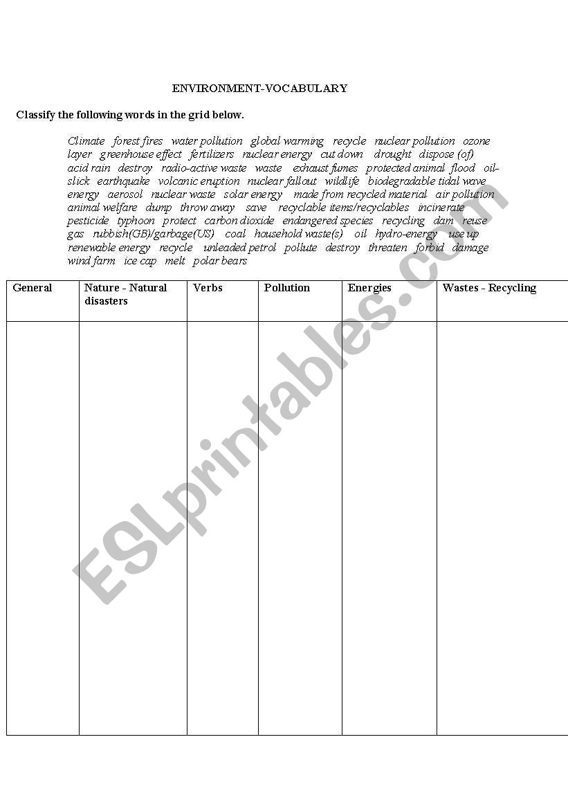 A vocab activity about environment, climate change and pollution