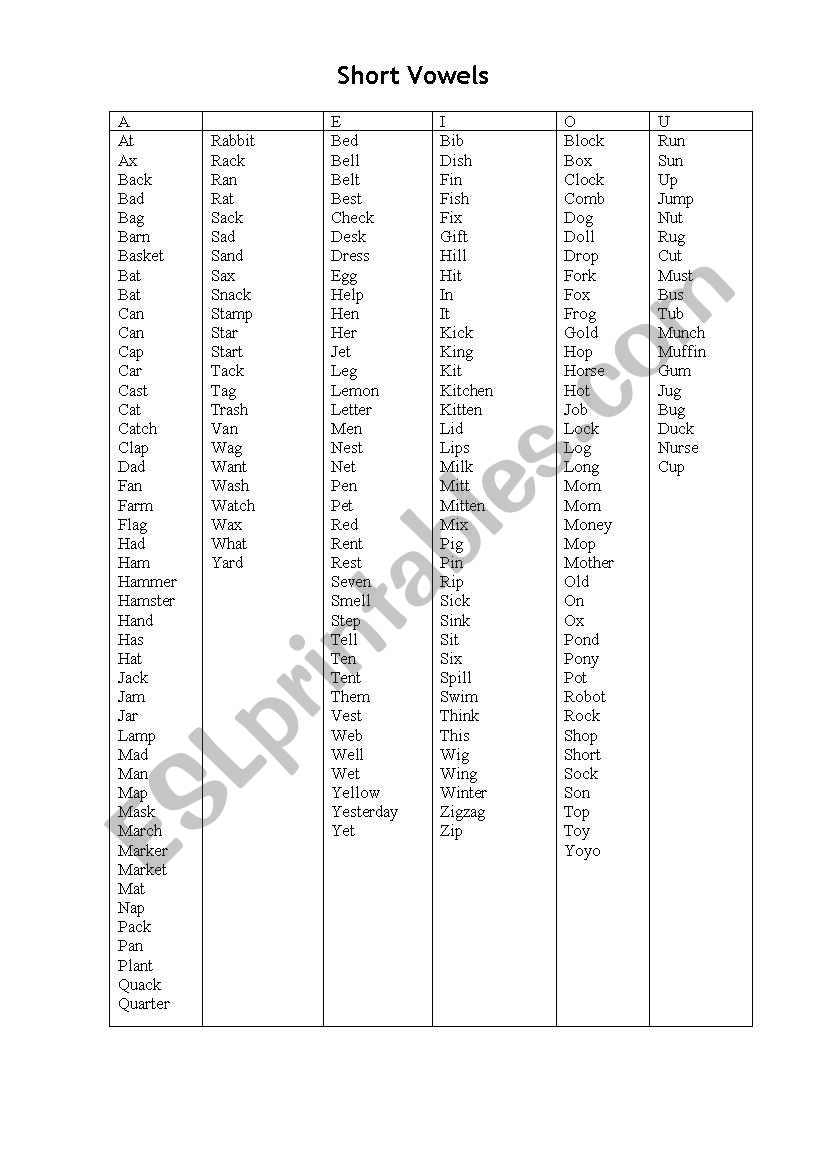 Short Vowels list worksheet
