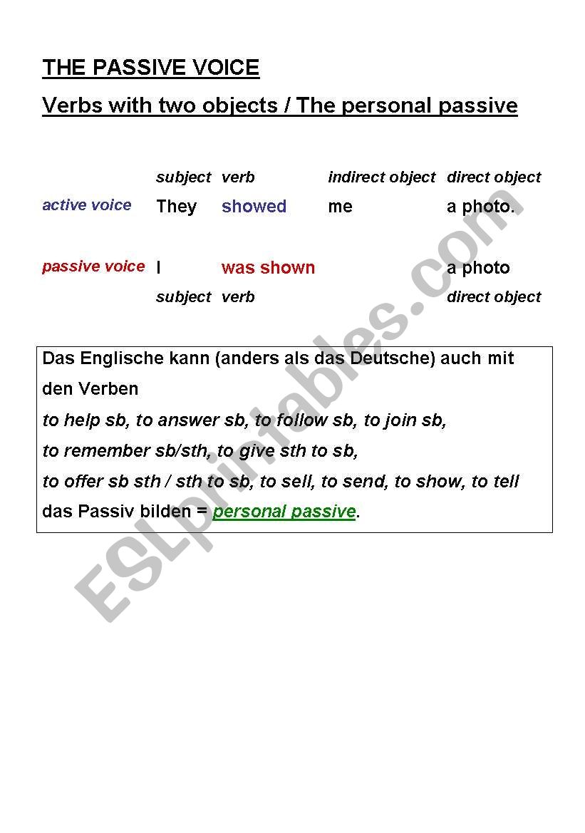 The passive voice - verbs with two objects