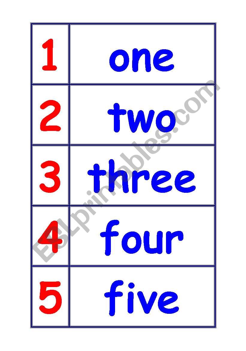 Numbers 1 to 20 - Flashcards/Wordcards
