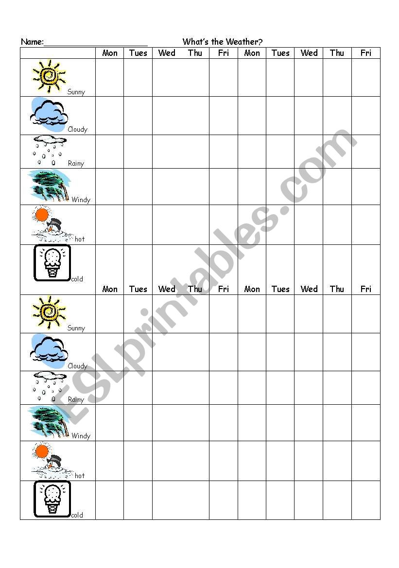 Weather Chart worksheet
