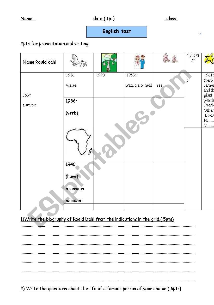 biographies : test worksheet