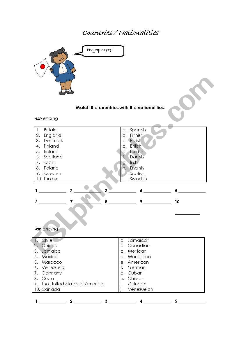 Countries and Nationalities worksheet