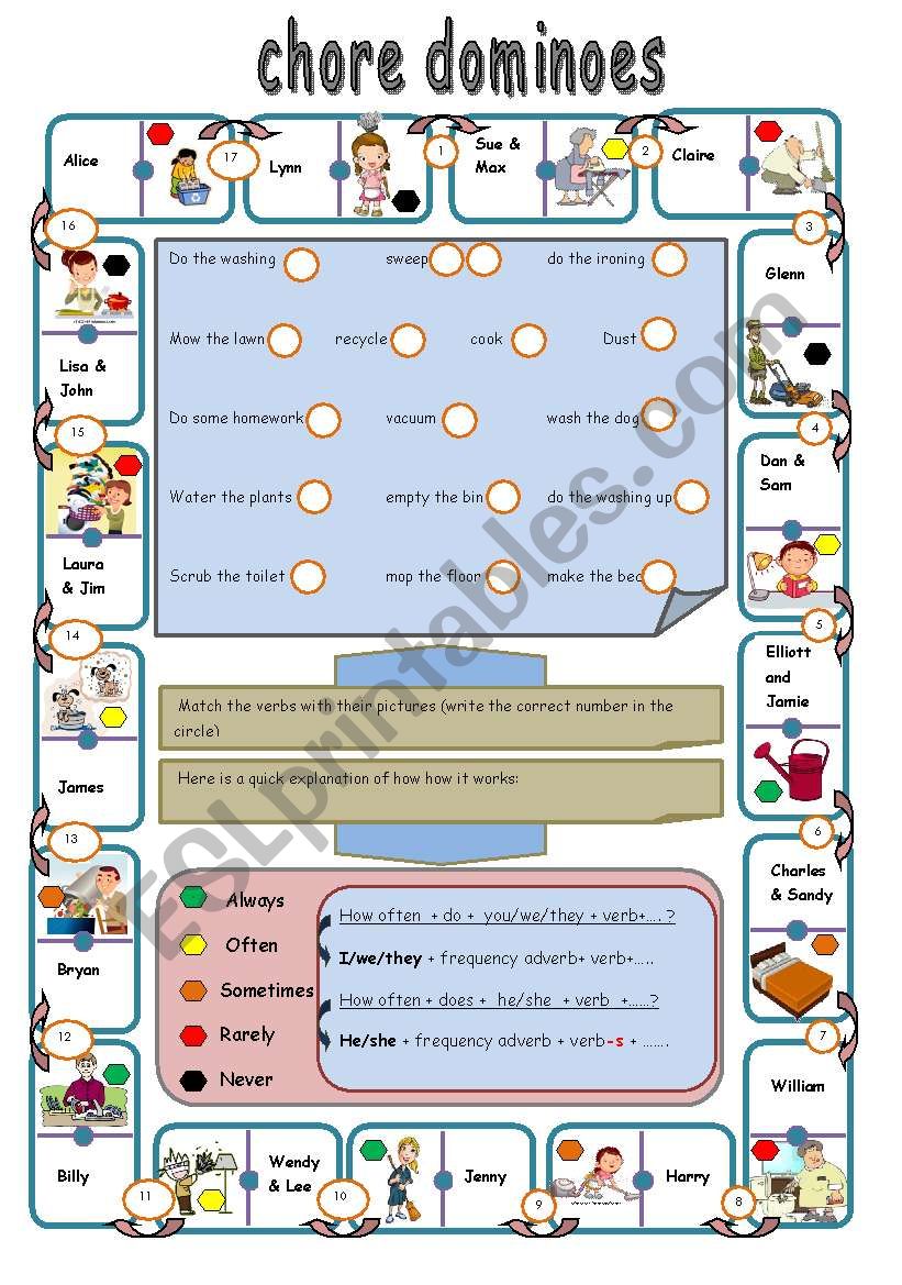 chores and frequency adverbs worksheet