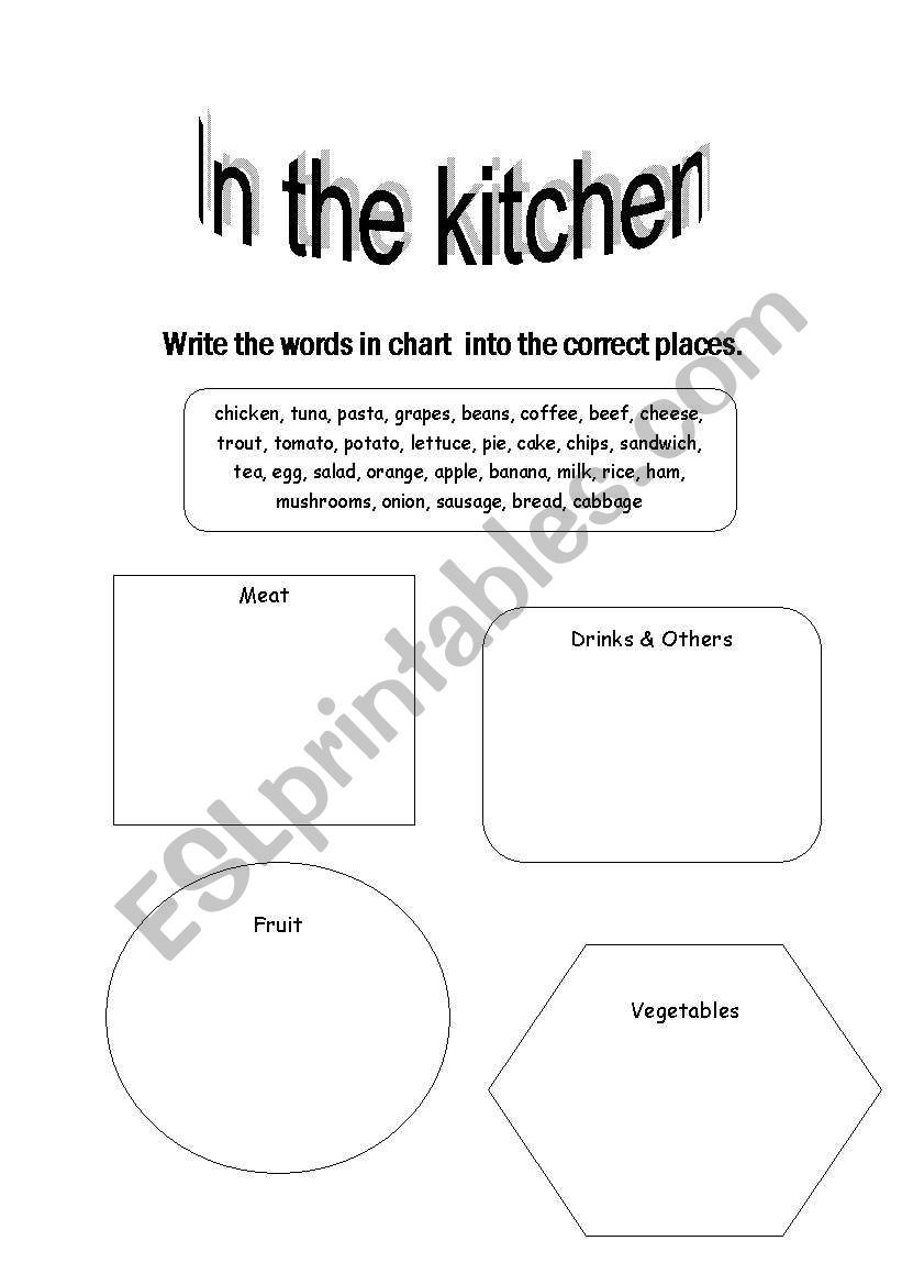 In the kitchen worksheet