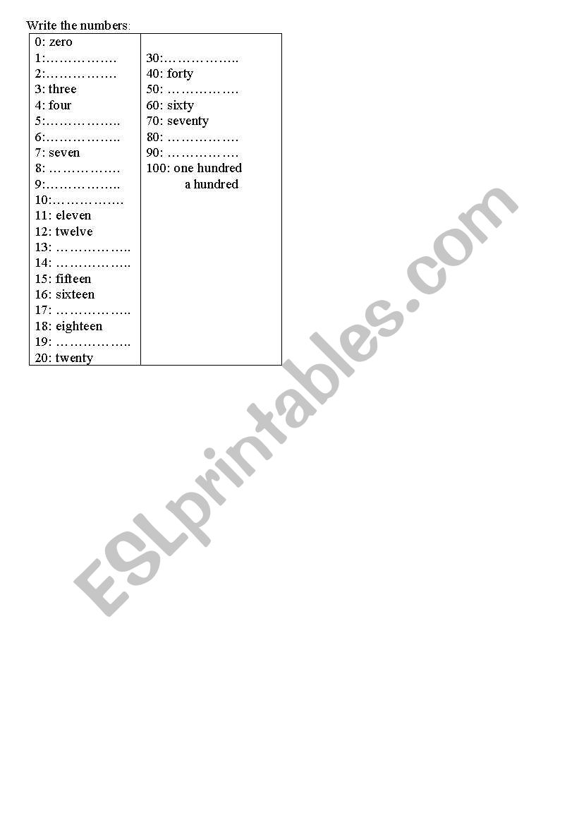 numbers worksheet