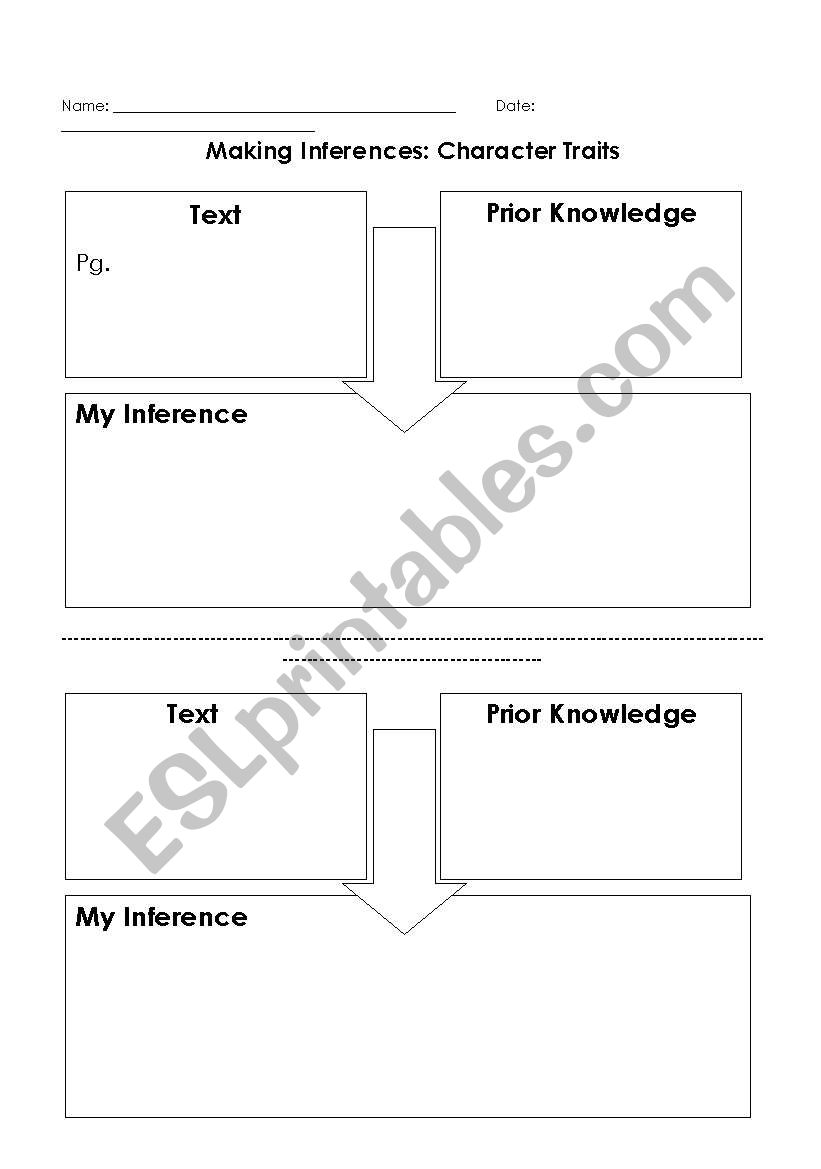 Making Inferences Flow Map worksheet