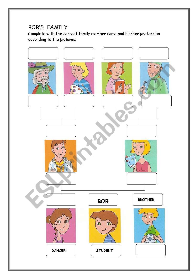 FAMILY MEMBERS & OCCUPATIONS worksheet