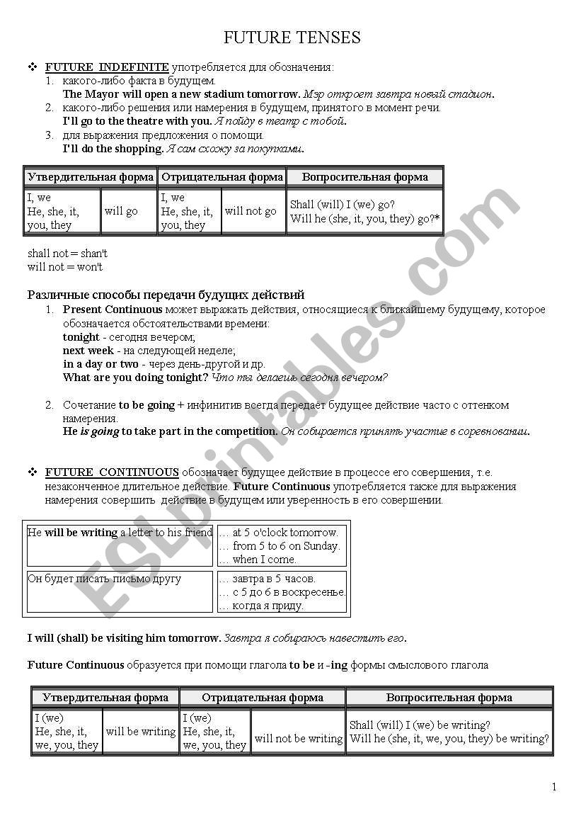 future tenses worksheet