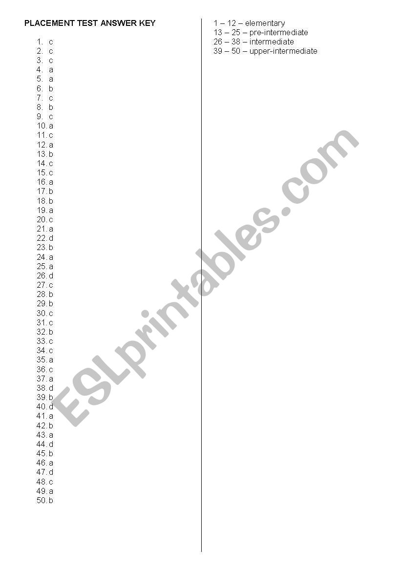 placement test - answer key worksheet