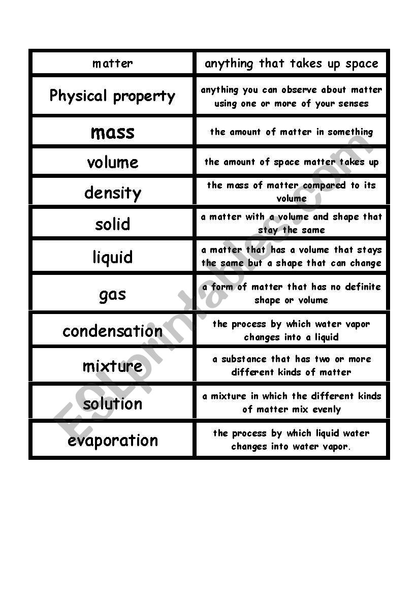 matter study cards vocabulary games or flashcards