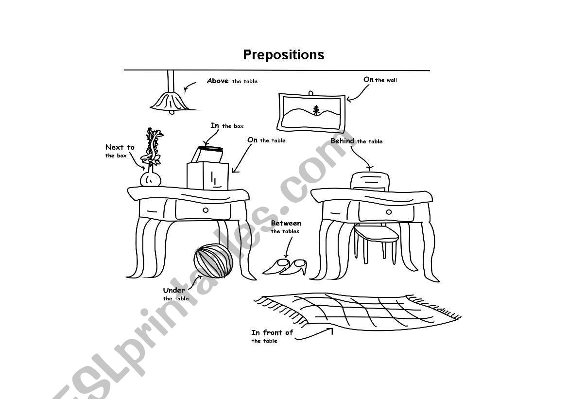 Prepositions worksheet