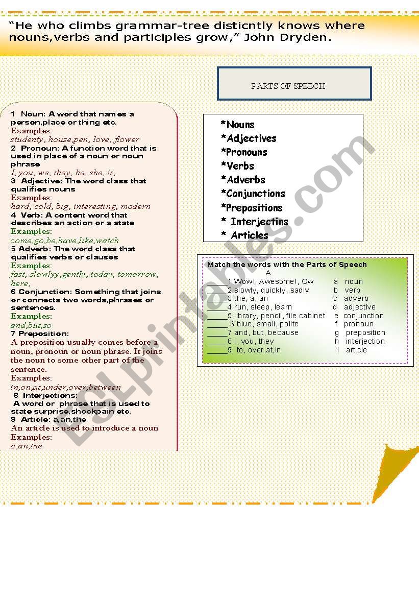 PARTS OF SPEECH  1 worksheet