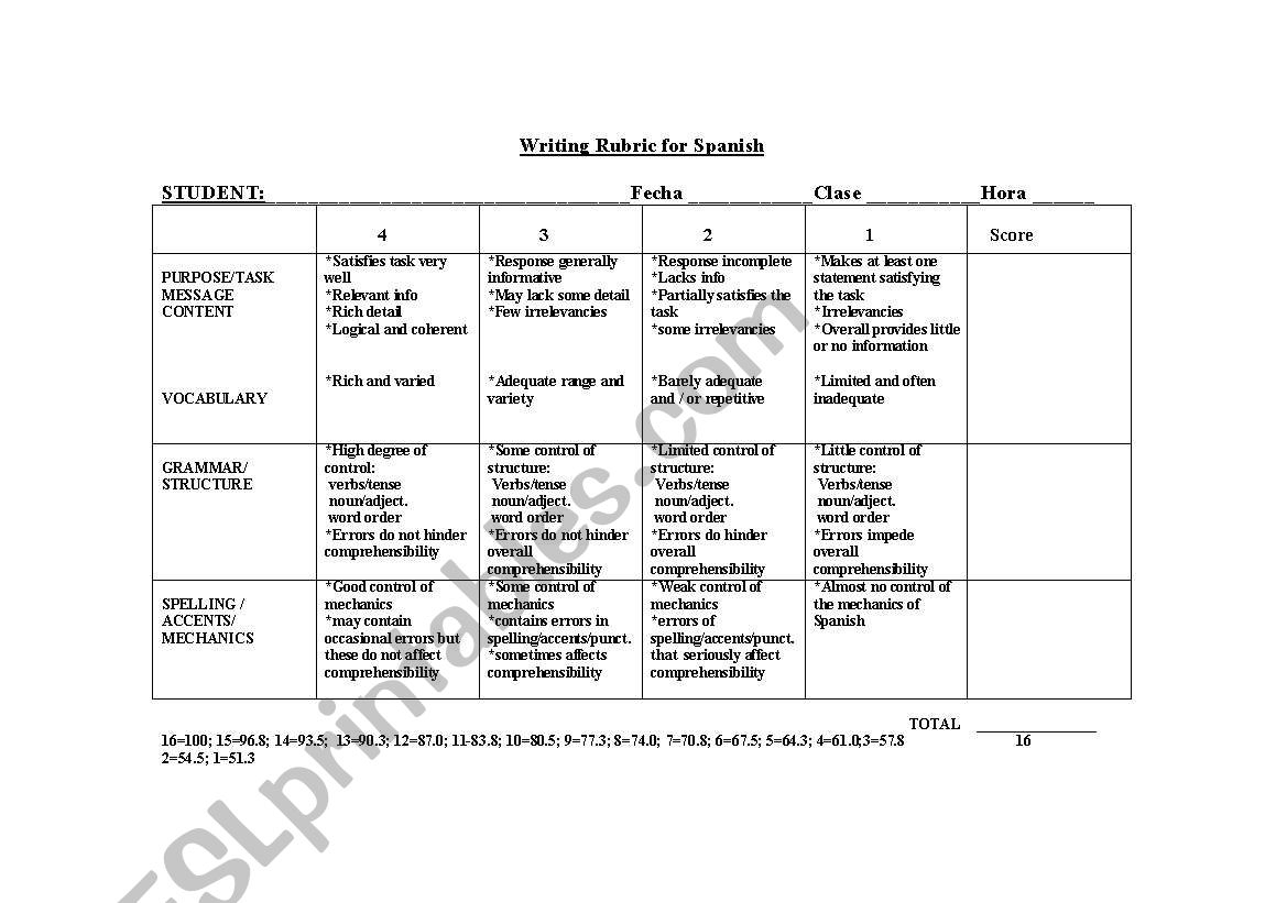 Writing Rubric / Spanish worksheet