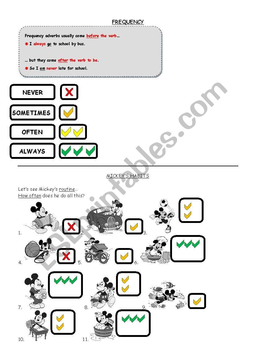 frequency adverbs / simple present with Mickey