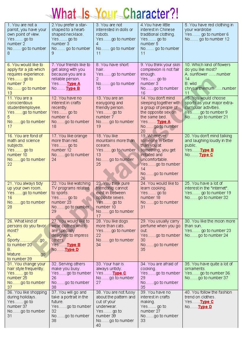 QUIZ: What Is Your Character?  Useful in many ways. Interesting structure which will make your ss read  and  THINK in English, isnt it important?! 2 pages.